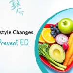Erectile Dysfunction